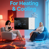 Termostato Zigbee RKHK para Caldera, Control por Voz con Alexa y Google, Gateway Tuya, Alimentación por Batería USB, Doble Retroiluminación