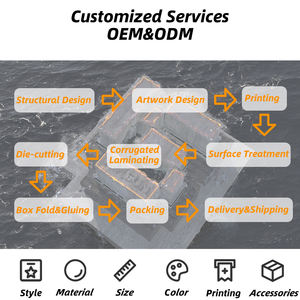 Emballage gaufré haut de gamme personnalisé pour Mochi, Donuts, Hot-dogs, Gâteaux, Sushi, Gaufres, Biscuits aux noix, Pâtisseries, Desserts, Puff, Crêpes, Produits de boulangerie, Bento - Product Image 6