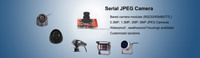 Sensor CMOS Daya Rendah RS232 RS485 TTL VC0706 Modul Kamera Serial untuk Sistem Kontrol Akses
