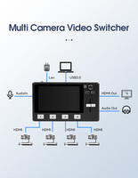 Contrôleur de caméra Anywii IP POE PTZ, équipement de diffusion en direct, commutateur vidéo, équipement de diffusion en direct, caméra PTZ SDI NDI, zoom 30x