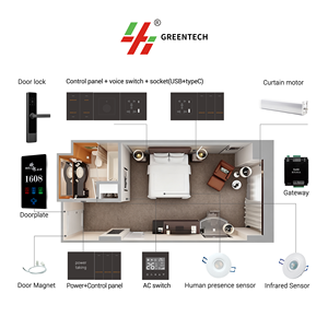 Hot Hotel Guest Rooms <strong>System</strong> Hotel <strong>Automation</strong> <strong>Control</strong> <strong>System</strong> - Product Image 4