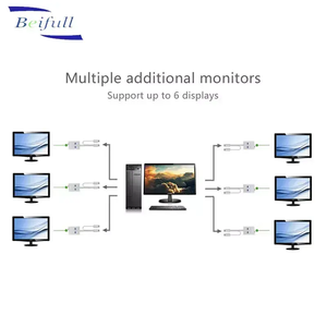 <span class=keywords><strong>USB</strong></span> 3.0 Để VGA Bên Ngoài Video Card Đồ Họa Adapter Với <span class=keywords><strong>RJ45</strong></span> Gigabit <span class=keywords><strong>Ethernet</strong></span> 2-Cổng <span class=keywords><strong>USB</strong></span> <span class=keywords><strong>Hub</strong></span> - Product Image 6