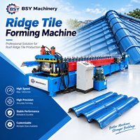 Machine de formage de profilés en acier pour la construction de toitures - Roll Former