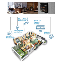 Milesgo IoT Protocol Gateway, Conversor Modbus BACnet OPC UA MQTT, Gateway de Monitoreo Remoto Industrial