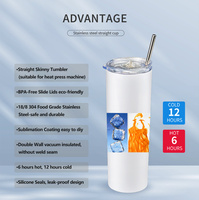 Bouteille isotherme à double paroi en acier inoxydable, personnalisable par sublimation, format mince et droit, 20 oz, emballage individuel