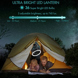 Best Selling Portable USB <b>Mini</b> Rechargeable Lithium Battery Flexible Baby Stroller Octopus Shape Fan - Product Image 3