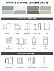Biệt thự cửa sổ hình ảnh lớn Lowe cửa sổ kính đôi/ba lớp với cửa sổ Hợp kim nhôm cách nhiệt chống bão - Product Image 4