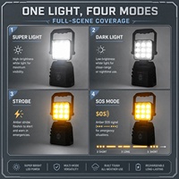 Lampe de travail LED portable rechargeable à batterie lithium, multifonction, à angle rotatif, pour l'inspection à domicile ou au bureau