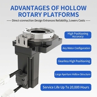 Meja Reducer Platform Putar Presisi Tinggi dengan Motor Stepper untuk Mesin CNC, Mesin Robot, dan Konstruksi