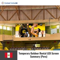 Écran LED incurvé Canbest pour location extérieure P2.6 P3.91 500x500mm, panneau mural vidéo LED P2, pack d'affichage LED extérieur pour concerts