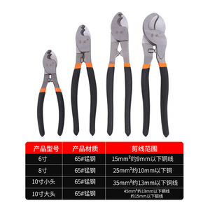 Ruwei Cable Cutter 120mm Duckbill Shape 65 Manganese Steel Front Entry Wire Trimmers Electrician <b>Tool</b> - Product Image 5