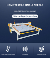 Máquina de Acolchado de Una Cabeza con Motor Servo de Alta Velocidad y Accionamiento Directo Seanoel para Línea de Producción de Ropa de Cama