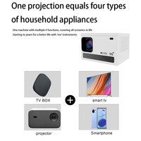 Nouveau projecteur de cinéma maison intelligent H2 2024, Android 11, Wi-Fi, LED Full HD 1080P, haut-parleurs intégrés, courte focale