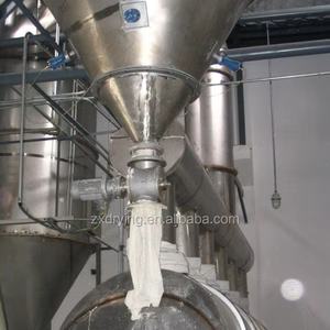 Machine de séchage de granulateur de dessiccateur de <span class=keywords><strong>lit</strong></span> fluide de traitement des aliments de prix concurrentiel pour des composants de noyau de granules de poudre - Product Image 2