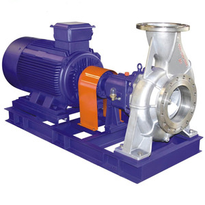 Pompe à eaux usées électrique chimique horizontale à haut débit résistante aux acides et aux alcalis de haute qualité en gros CZ - Product Image 1