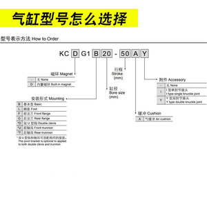Ark KCG1BN KCDG1BN กระบอกลมอลูมิเนียมขนาดมาตรฐาน20 25 32 40 50 63 75 100 aiy - Product Image 2