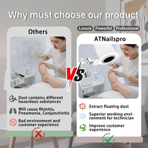 2028 Professional Salon Equipment Floor Standing Metal Nail Dust Collector Vacuum <b>Pedicure</b> Manicure Table Podiatry Modern - Product Image 6