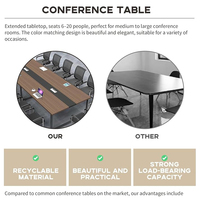 Table de conférence moderne, tables et chaises de réunion pour bureaux, grande table de réunion exécutive en bois pour immeubles de bureaux