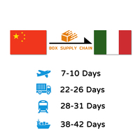 Agente de Transporte, el Flete Aéreo Más Económico de China a Italia, Europa, Agente de Envío de Muebles, Servicio de Logística de Carga de Muebles