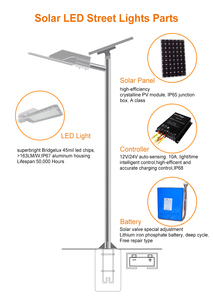 Lampes solaires extérieures intelligentes Hishine du crépuscule à l'aube, 1000 W, IP65, étanches, avec caméra <span class=keywords><strong>CCTV</strong></span> - Product Image 5