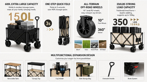 Chariot utilitaire d'extérieur au <span class=keywords><strong>meilleur</strong></span> <span class=keywords><strong>prix</strong></span> avec système de freinage et roues en PU de 10 pouces pour le camping et le shopping - Product Image 2