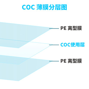 แผ่นชิปชีวภาพฟิล์มใสคุณภาพพรีเมียม Keyicheng Coc สำหรับการปรับแต่งออร์แกนชิป - Product Image 2