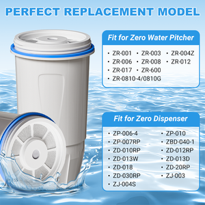 Lot de 2 filtres à eau de rechange pour Zero Water ZR-001, compatibles avec le pichet et le distributeur <span class=keywords><strong>ZeroWater</strong></span> ZR-003 ZR-004, stock américain - Product Image 6