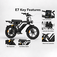 Vélo électrique tout-terrain 250W 500W avec suspension intégrale, pneus larges 20x4, pour trajets urbains, stock UE