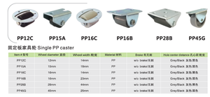 12mm, 15mm, 16mm Mini-Festrollen, Möbel-Richtungsrollen, Einzelrad-Minirollen - Product Image 6