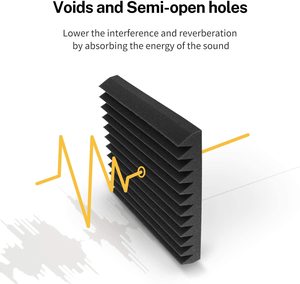 Fuego difusor paneles de <span class=keywords><strong>espuma</strong></span> <span class=keywords><strong>acustica</strong></span> /suono estudio musica por esterno pannelli fonoassorbenti - Product Image 2