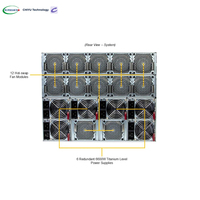 SuperServer SYS 822GS NB3RT 8U Rackmount E2 (LGA-4710) GPU Dual Socket Processors 8X 800G NICs HGX 8 GPU Server Stock