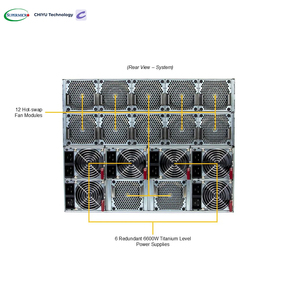 Superserver SYS 822gs nb3rt 8U Rackmount E2 (LGA-4710) GPU Bộ vi xử lý ổ cắm kép 8x 800g nics hgx 8 GPU máy chủ kho - Product Image 5