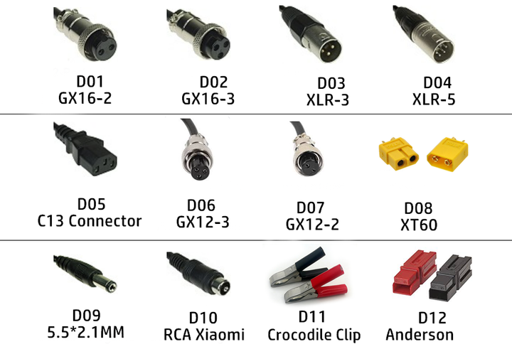 EU US UK AU Plug desktop 16.8V 5A li-ion battery charger with LED 