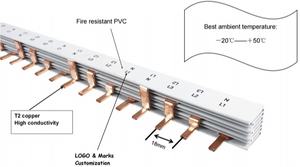 פס צבירה חשמלי לחיבור מפסק אוטומטי/פס צבירה משולב - Product Image 4