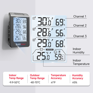 Baldrtherm năng lượng mặt trời cảm quang Ba kênh nhiệt độ ẩm kế hiển thị kỹ thuật số đèn nền thông minh nhiệt độ không dây - Product Image 6