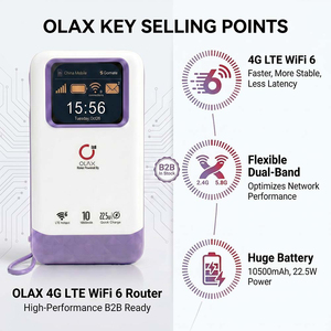 Router WiFi Móvil 4G Portátil M200E para Exteriores y Camping, 10500mAh de Alta Capacidad, Alta Velocidad, Pantalla LCD, Versión EU, USB Tipo-C - Product Image 3