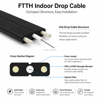 Câble de branchement FTTH intérieur GJXFH avec renfort en PRF, câble à fibre optique G657A1