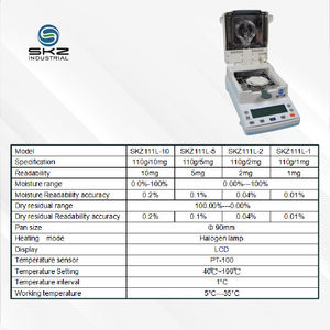 SKZ111L-1 amidon alimentaire viande tabac thé halogène analyseur d'humidité - Product Image 4
