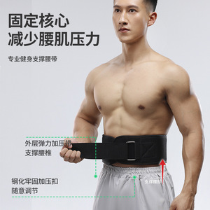 Hongyun Meiyou Waist Support <b>Belt</b> Black 5 Soft Support Strips Breathable For <b>Weightlifting</b> Men <b>Women</b> - Product Image 5