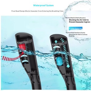 Masker Snorkeling Silikon Tabung Ganda K3S Full Face Anti-Kabut Tahan Air untuk Perenang Dewasa - Product Image 4