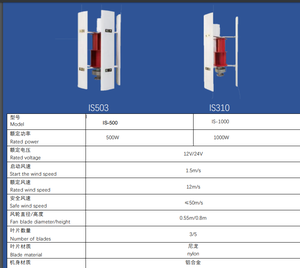 Sistema de Energía Eólica de Alta Eficiencia Breeze Start, Generador Eólico de Eje Vertical para Uso Doméstico, Aerogenerador de 1kw 2kw 3kw 5kw 10kw - Product Image 6