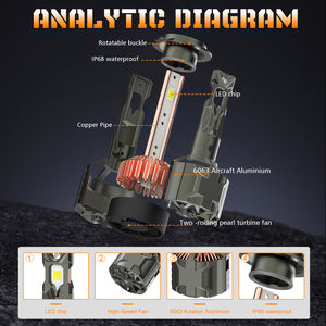 Ake ไฟหน้ารถ LED สว่างมากสำหรับ H11 240W มีโลโก้เลเซอร์แบบสองอัน H4 24000lm 9005 9006 - Product Image 2