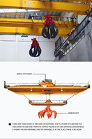 Nouveau bonus client modèle QZ pont roulant à double poutre 50 tonnes 100 tonnes 160 tonnes 200 tonnes avec godet à quatre cordes