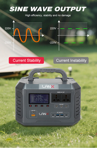 โรงงานผลิต ราคาขายส่ง ระบบพลังงานแสงอาทิตย์ พาวเวอร์แบงค์ แบตเตอรี่ลิเธียมไอรอนฟอสเฟต (LiFePO4) สถานีพลังงานแบบพกพา สำหรับใช้ในบ้าน นอกบ้าน และตั้งแคมป์ - Product Image 6