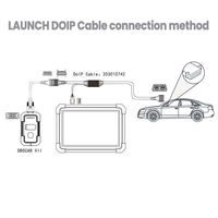 Cable de Conexión LAUNCH X431 DOIP, Adaptador de 16 Pines, Cable de Diagnóstico para DBScar VII CRP919E BT