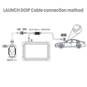Câble de connexion LAUNCH X431 DOIP, adaptateur 16 broches, câble de diagnostic pour DBScar VII CRP919E BT - Product Image 2