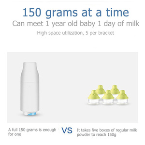 Distributeur <span class=keywords><strong>de</strong></span> <span class=keywords><strong>lait</strong></span> liquide portable pour bébé, bon marché, produits créatifs, personnalisés, motif imprimé, 100% écologique, formule, pour nouveau-né, récipient - Product Image 5
