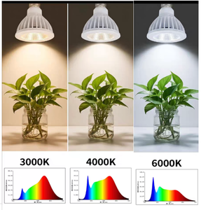 Luz <span class=keywords><strong>de</strong></span> Cultivo para Plantas COB <span class=keywords><strong>de</strong></span> Espectro Completo, 20W PAR38, Anti-Leggy, Promueve la Floración, 1.5 PPF/W para <span class=keywords><strong>Agave</strong></span>/Suculentas/Plantas en Maceta - Product Image 5