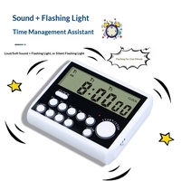 Timer Hitung Mundur Multi Grup Premium Layar LCD Besar Tampilan 12/24 Jam untuk Uji Coba Industri, Memasak, dan Pengingat Waktu Pelajar