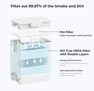 XTool Desktop Smoke Purifier Compatible with M1 Ultra F2 Laser <b>Machine</b> - Product Image 3